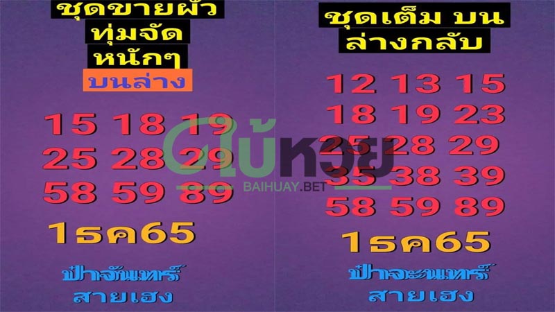 จัดให้หวยชุดเต็ม ป๋าจันทร์สายเฮง 1/12/65 ส่งต่อแนวทางใหม่