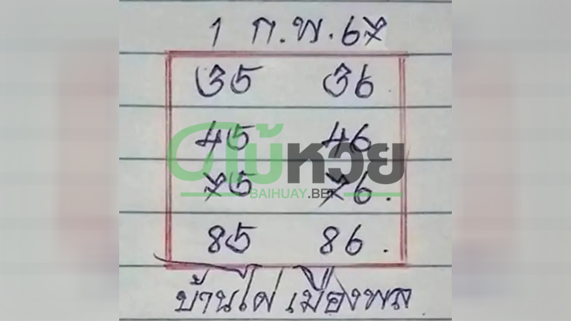 ตามด่วนๆ บ้านไผ่เมืองพล 1/2/67 แนวทางรัฐบาลไทยชื่อดัง