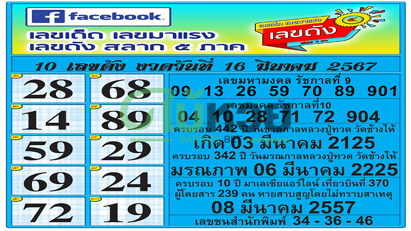 10 เลขดัง 16/3/67